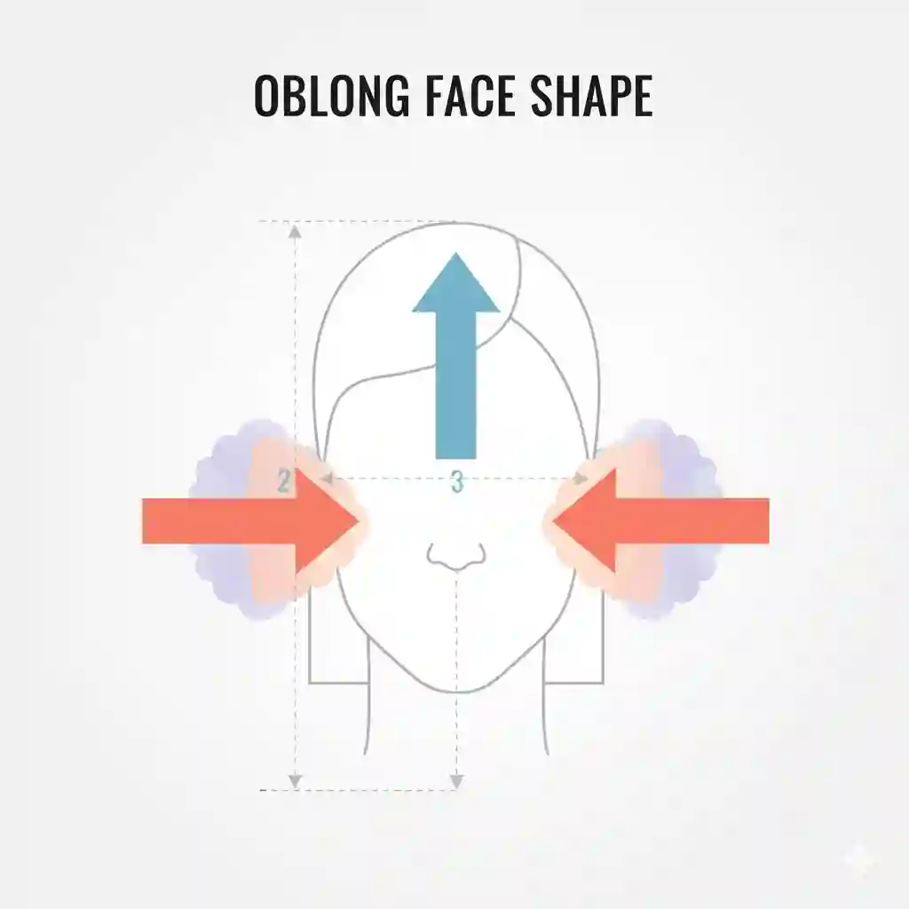 Oblong face shape styling example with horizontal volume and fringe