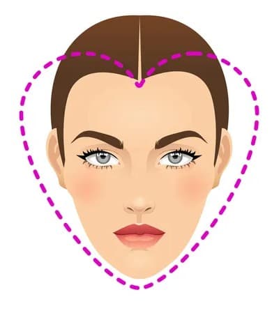 Heart face shape detector analysis - AI detection example