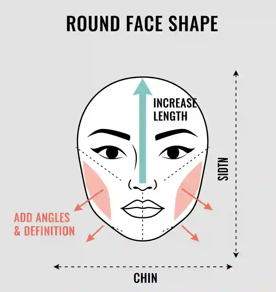 Round face shape model with side part and vertical hairstyle